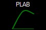 PLAB